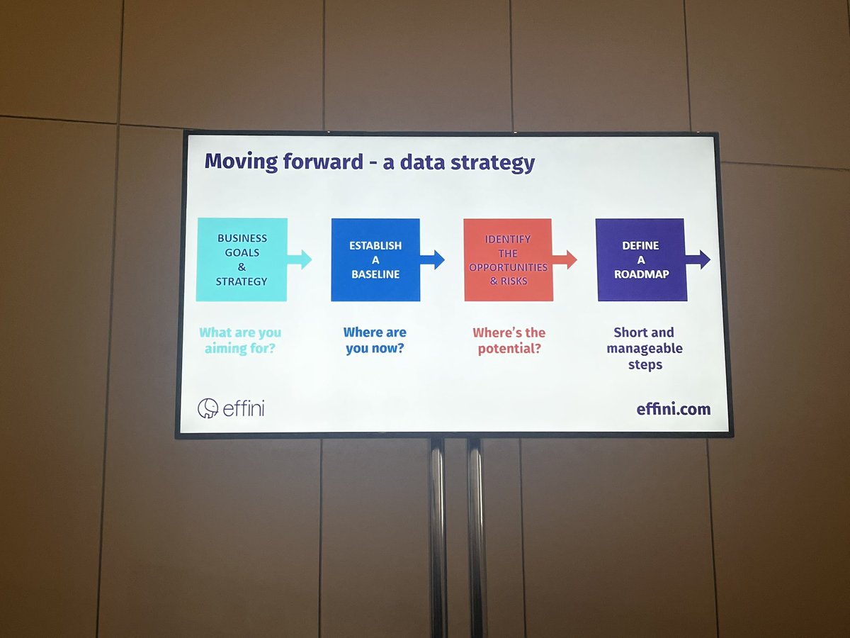 estherbcm's tweet photo. Who’s going to define you strategic vision for making the most of your data? Make sure you know why you’re doing what you’re doing with the data and look for the opportunities and risks to using data (correctly or not) - great talk from @lilacpatsy @effinidata #dtsummit https://t.co/mGjArDTdLw