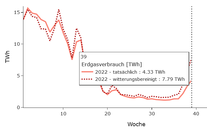 roth_kohl tweet picture