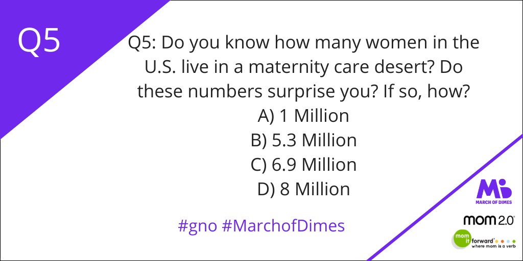 mom2summit's tweet image. Q5: DO YOU KNOW HOW MANY WOMEN IN THE U.S. LIVE IN A MATERNITY CARE DESERT? DO THESE NUMBERS SURPRISE YOU? IF SO, HOW? #MarchofDimes #gno PLS RT   
A) 1 MILLION
B) 5.3 MILLION
C) 6.9 MILLION
D) 8 MILLION