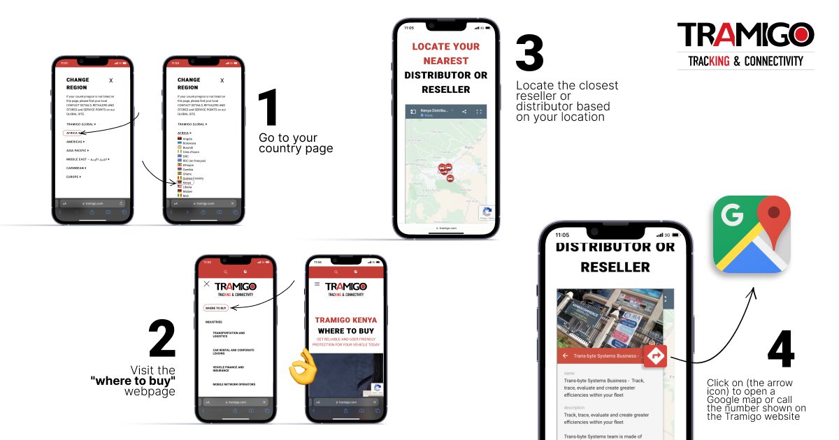 Tramigo Ltd tweet media
