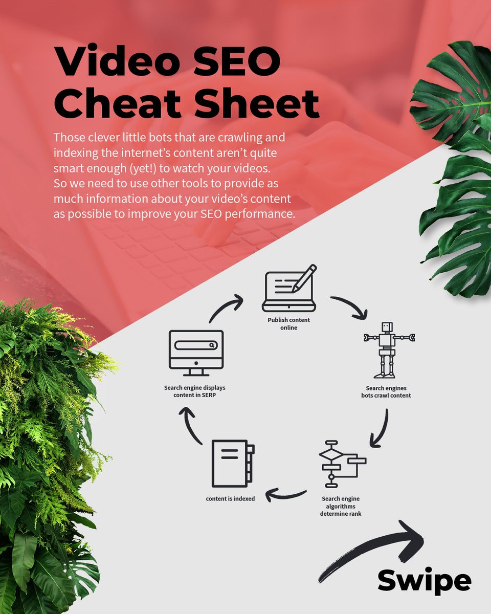 PoshGecko's tweet photo. Check out these nine video-specific techniques to help get your content discovered and achieving your marketing goals. ⁠
⁠
SWIPE ➡️➡️➡️
⁠
#videoSEO #SEO #SEOguide #videomarketing https://t.co/t2VsQKN4UG