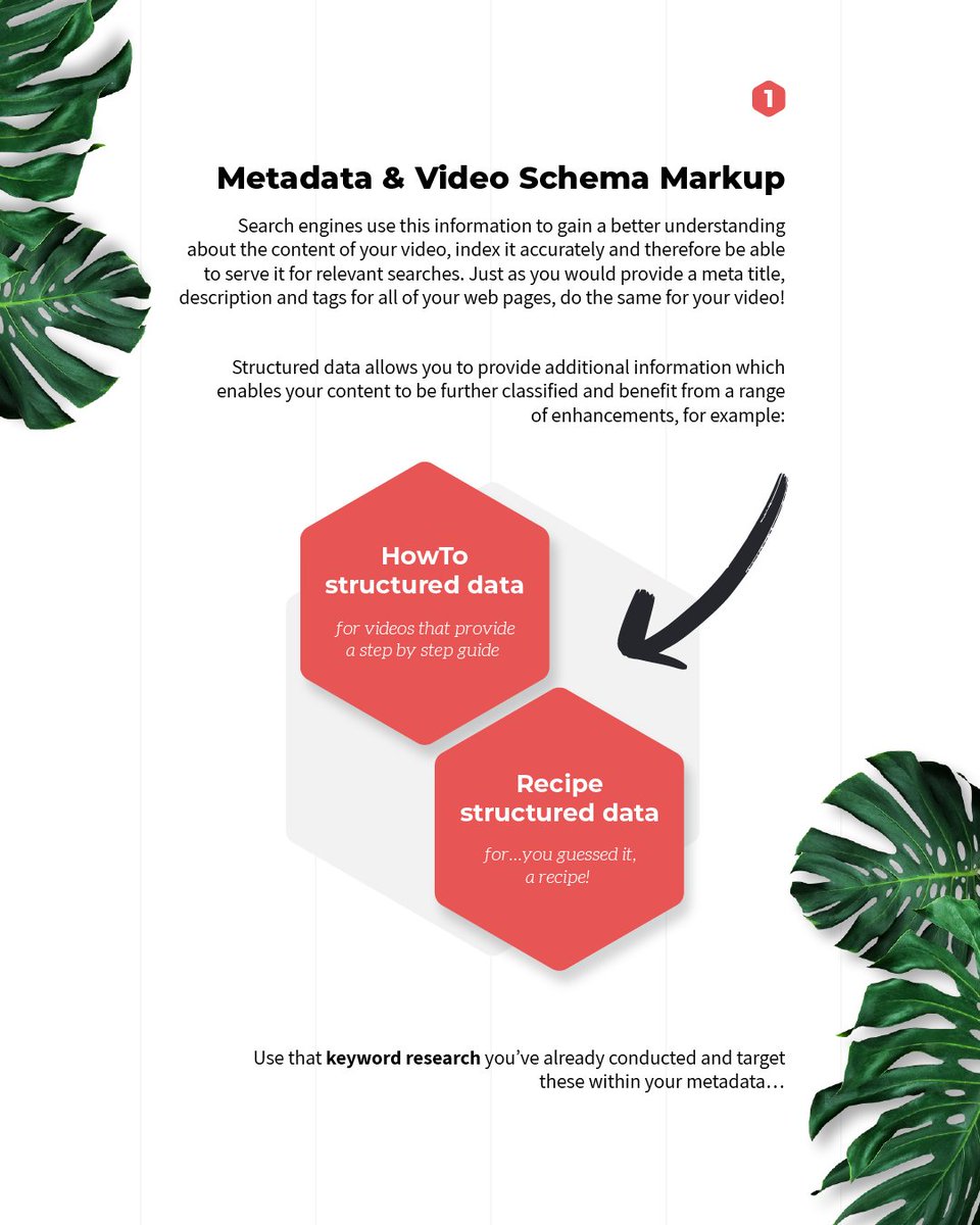 PoshGecko's tweet photo. Check out these nine video-specific techniques to help get your content discovered and achieving your marketing goals. ⁠
⁠
SWIPE ➡️➡️➡️
⁠
#videoSEO #SEO #SEOguide #videomarketing https://t.co/t2VsQKN4UG
