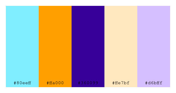 ColPaletteBot's tweet photo. Beep beep, here's a pretty color palette for you!
color-scheme.js parameters used:
- hue: 64
- variation: default
- colors: #80eeff, #ffa000, #360099, #ffe7bf, #d6bfff
Have a lovely day!
#twitterbot #colorpalette #colors #palette #prettycolors https://t.co/HRBZNUul2D