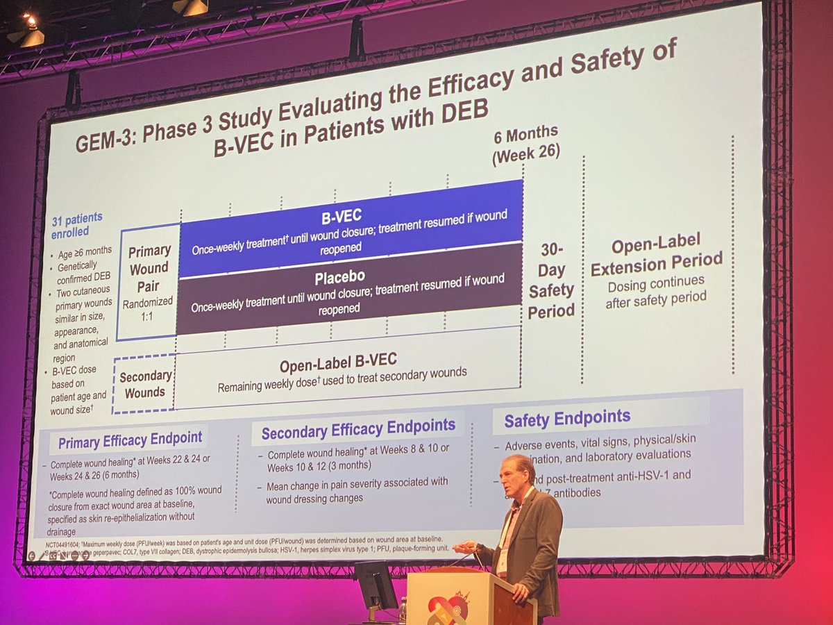 michael_duerr's tweet image. Treatment of devastating disease called #epidermolysis #bullosa with topical B-VEC, a HSV based redosable gene therapy to induce COL7 in skin showed impressive P3 trial results. Wounds healed with expressions of transfected collagen. #ESGCT2022