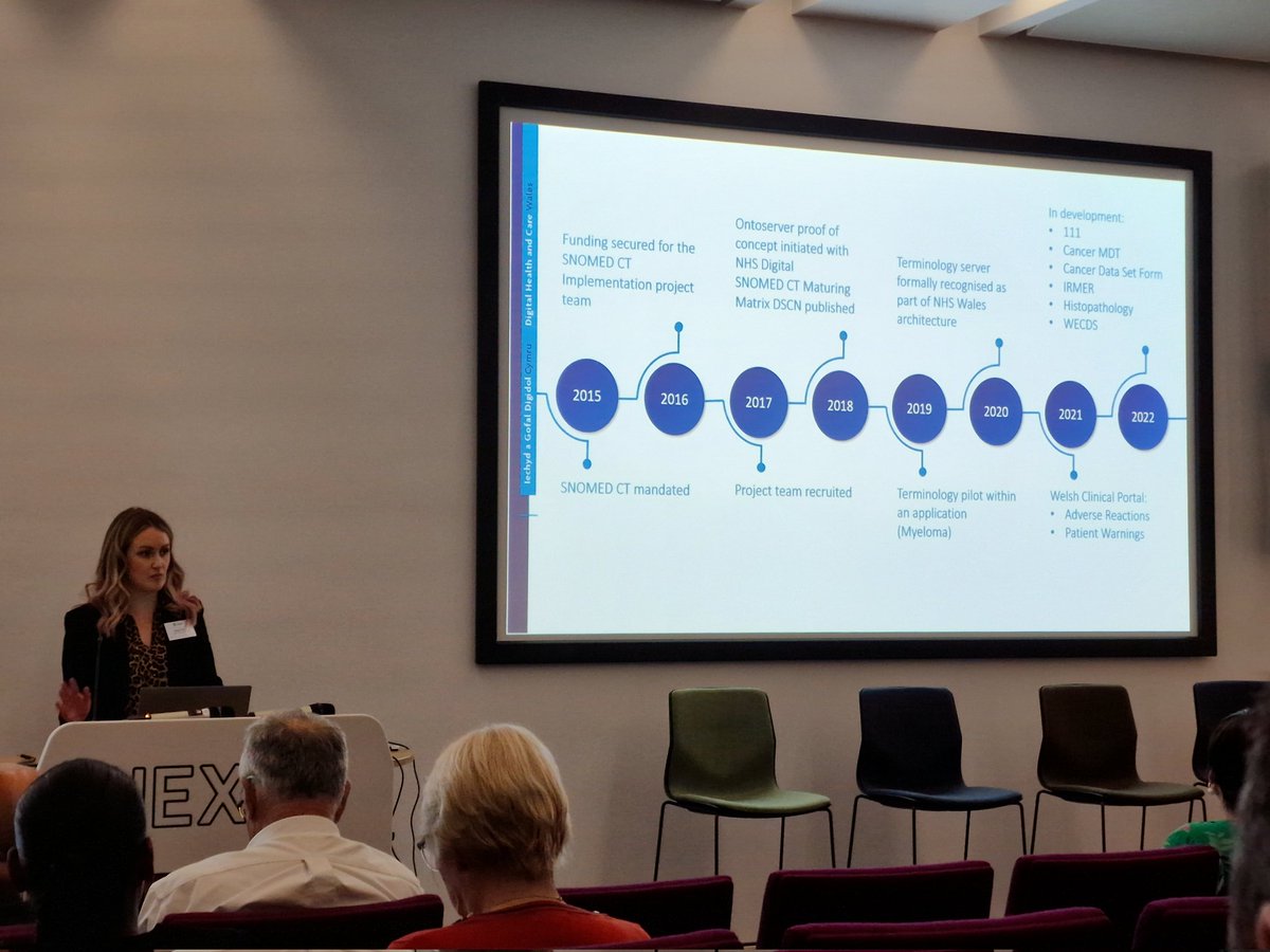 <a href="/DHCWales/">Digital Health and Care Wales</a> very own <a href="/tracey_francis1/">Tracey</a> spinning a ripping yarn on where Wales has been on our SNOMED CT journey with colleagues from across the world at #LanguageofHealthcare event. – at Nexus