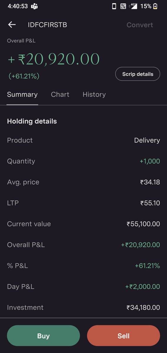 GautamTanted's tweet photo. Positional Trading >>>> https://t.co/Doqzuudx6G