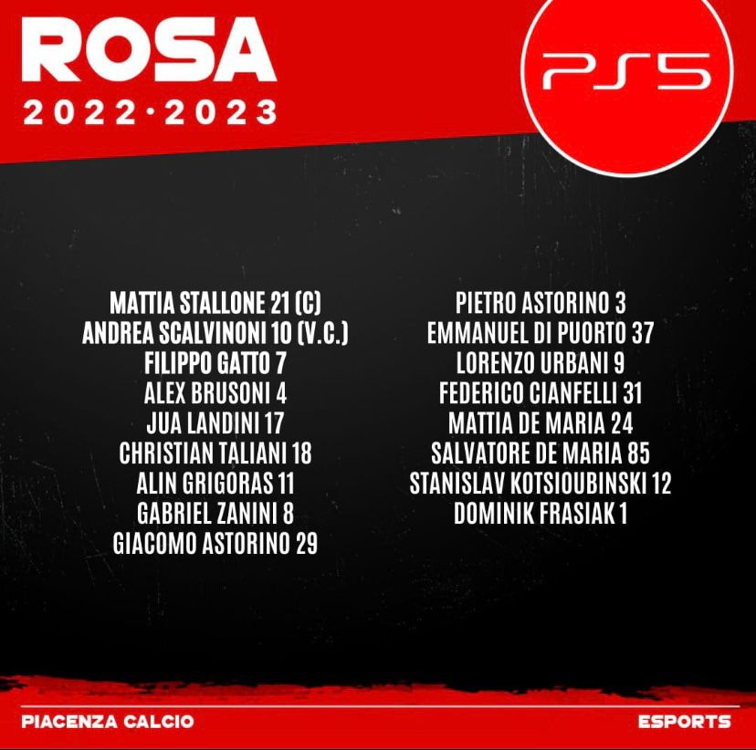Piacenza Calcio eSports (@piacenza_esp) on Twitter photo ⚪️🔴 ROSA PS5 22/23🔴⚪️
E dopo Ps4, ufficializziamo anche la rosa dei 17 player Ps5, che per questa stagione, difenderanno e onoreranno Piacenza nel campionato di Serie B
<a href="/VPGItaly/">VPG Italy 🇮🇹</a> e in Europa League One <a href="/VPGEurope/">Virtual Pro Gaming | Europe</a>.
In bocca al lupo ragazzi! 🐺
#iotifopiace ⚪️🔴 ROSA PS5 22/23🔴⚪️
E dopo Ps4, ufficializziamo anche la rosa dei 17 player Ps5, che per questa stagione, difenderanno e onoreranno Piacenza nel campionato di Serie B
<a href="/VPGItaly/">VPG Italy 🇮🇹</a> e in Europa League One <a href="/VPGEurope/">Virtual Pro Gaming | Europe</a>.
In bocca al lupo ragazzi! 🐺
#iotifopiace