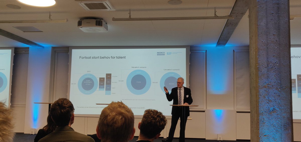asbjornbk's tweet photo. Stort behov for kvalificeret arbejdskraft i life science frem mod 2030 @Medicoindustri #dklifescience #dksund #damvadanalytics https://t.co/1LSULnbxNN