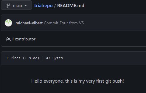 vibert_michael's tweet photo. Day 2 learning with #CoderAcademy
Todays agenda:
1. Learn basic git - did my first push to GitHub!
2. Set up Powershell terminal
3. Learn html
4. CSS basics
5. Get familiar with VS code
6. Nine km run (50 minutes) #fitdevs
#Bootcamp #LearnToCode https://t.co/dptuXE7QaX