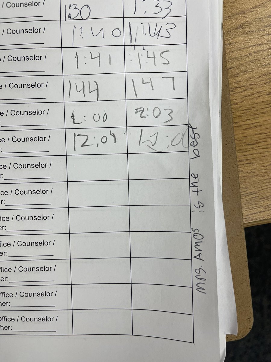 I am, aren’t I?! 🤪