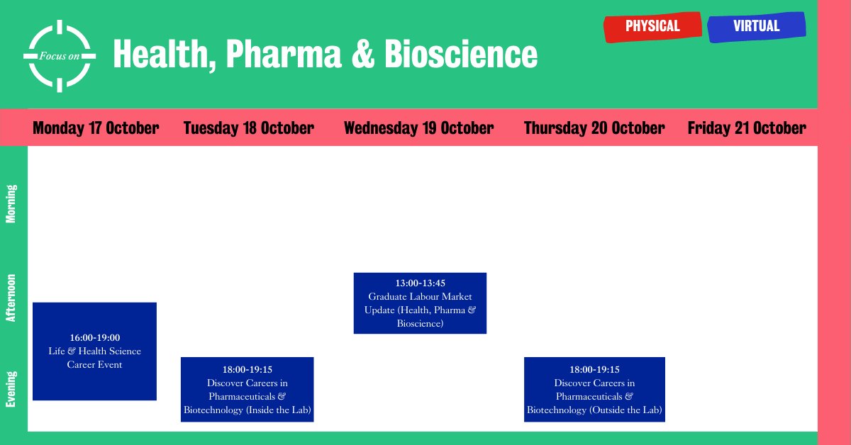KingsCareers's tweet photo. Attend our Health, Pharma &amp; Bioscience week: https://t.co/sUfmYLf6AU @kcldo1thing https://t.co/3BRf7Ri9s8