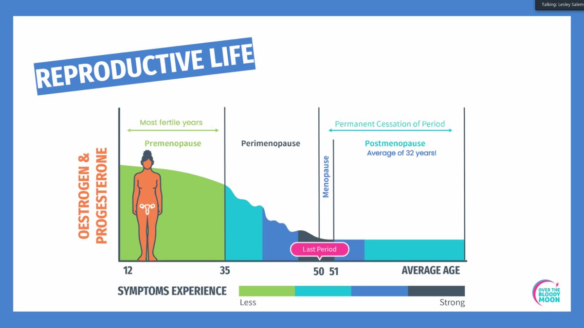 Dr Elsa Panciroli tweet media