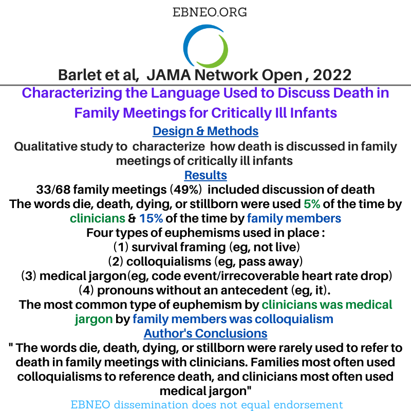 A qualitative study in @JAMANetworkOpen describes the language used in family meetings when discussing death in ill infants ow.ly/Rqst50L7Cch #EBNEOalerts #neoEBM #neotwitter