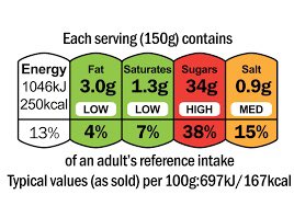 MrsReid_HE's tweet photo. Look out for the traffic lights in the supermarket! Green is a great addition to your diet. Amber is okay most of the time. Red means go slow with these products. Use this system to make healthier choices quickly. #RedStop #AmberOK #GreenGo 

@Strath_HE https://t.co/qgK6eOf1Tt
