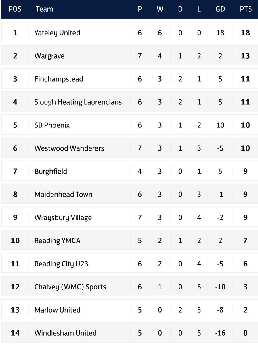 Thames Valley PL tweet media