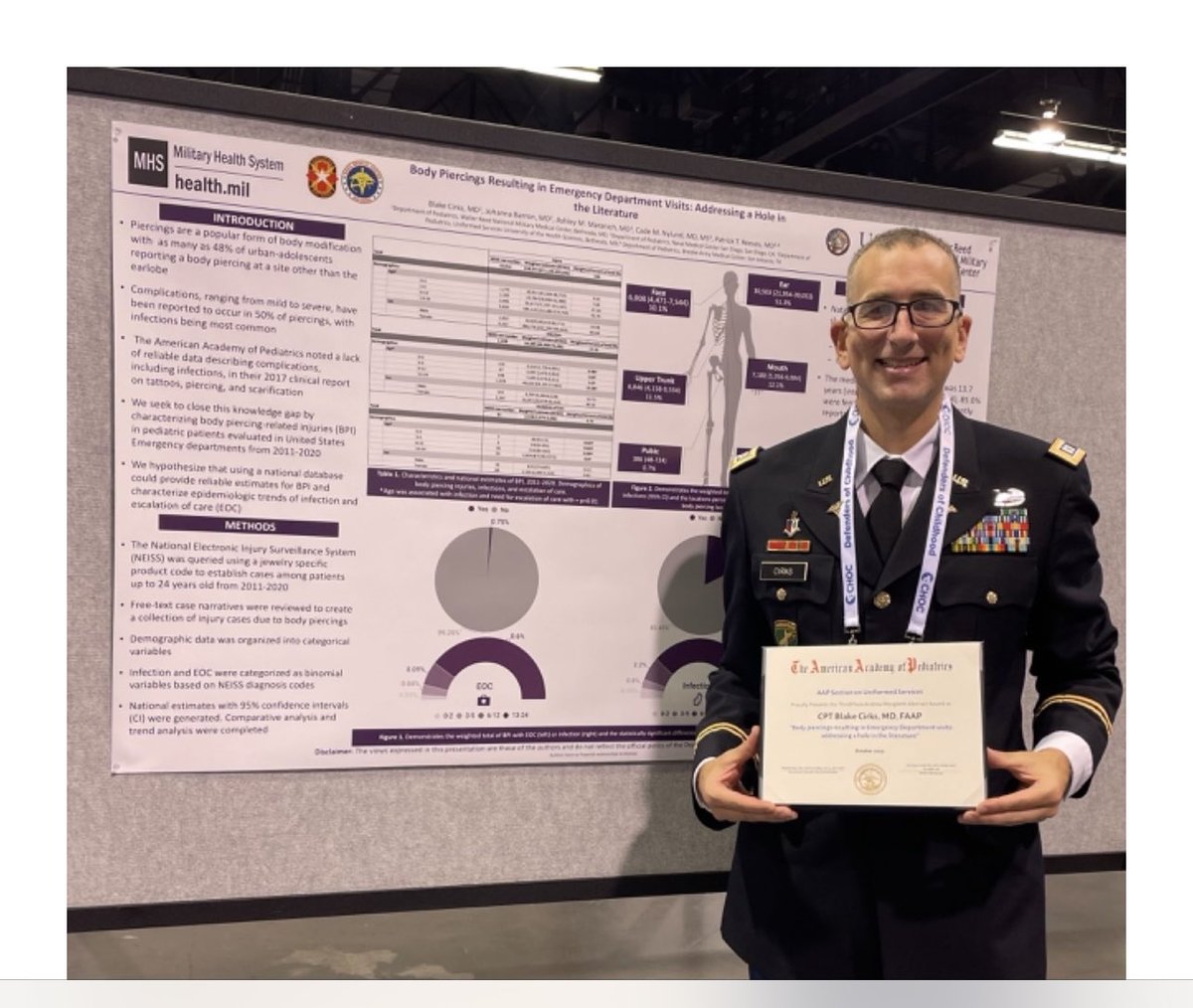 Congratulations to ⁦@BlakeCirks⁩ and our team ⁦@USUhealthsci⁩ and ⁦@NCCPeds⁩. Dr Cirks won our team Bronze for the Andrew Margileth award ⁦@AAPexperience⁩ for our “Body Piercing Injuries presenting to EDs” project. Might be time to update those guidelines.