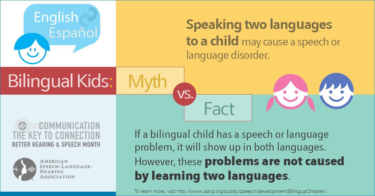 MYTH vs. FACT: Enrolling your child in a dual language program like FRENCH IMMERSION will not worsen their language difficulties. Speech or language problems are NOT caused by second language learning, but these problems will be evident in both languages. <a href="/ASHAWeb/">ASHA</a>