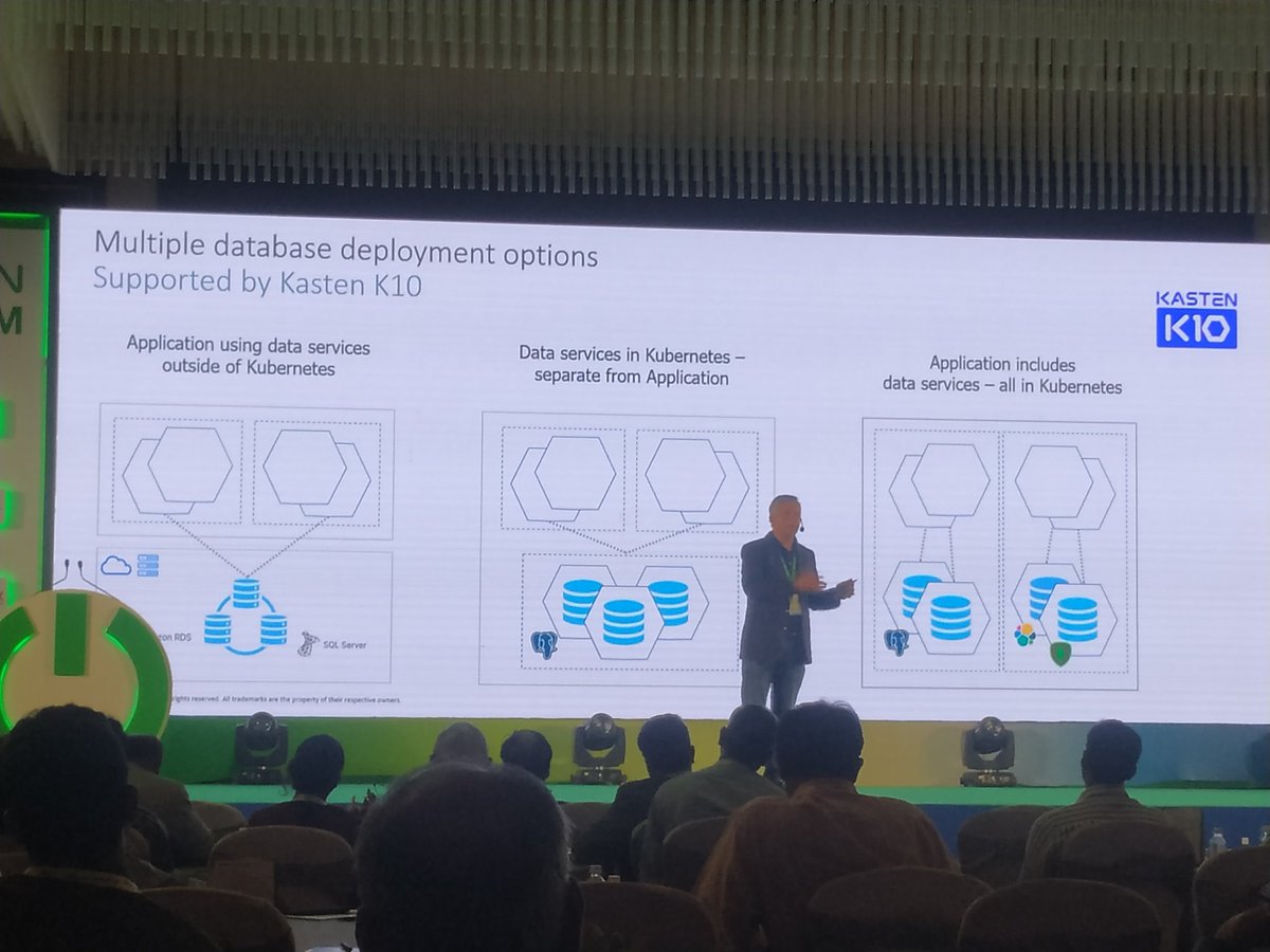 TechButthead's tweet photo. Multiple database deployment options
Supported by Kasten K10 :-
1) Application using data services
outside of Kubernetes
2) Data services in Kubernetes
separate from Application
3) Application includes
data services - all in Kubernetes
(#VeeamONForum @Veeam_APAC) https://t.co/MUO7cTq9cE