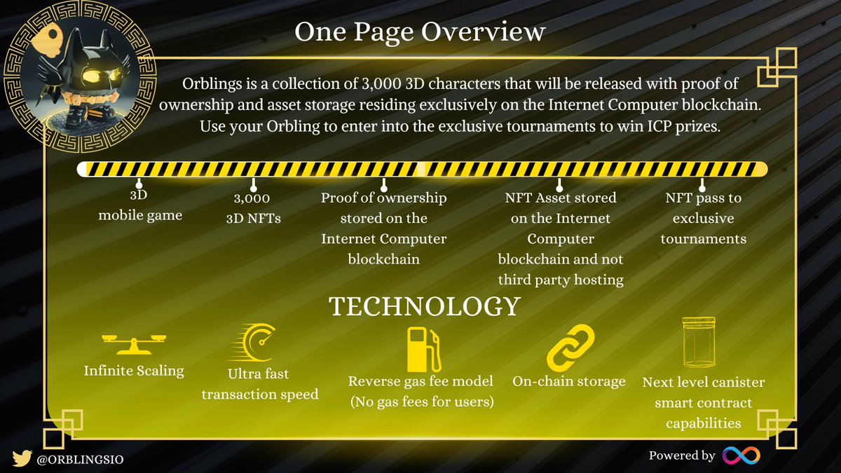 One page overview - <a href="/ORBLINGSIO/">Orblings</a> 

✅infinite scaling
✅fast transactions
✅reversed gas fees
✅on-chain storage
✅next level smart contract capabilities