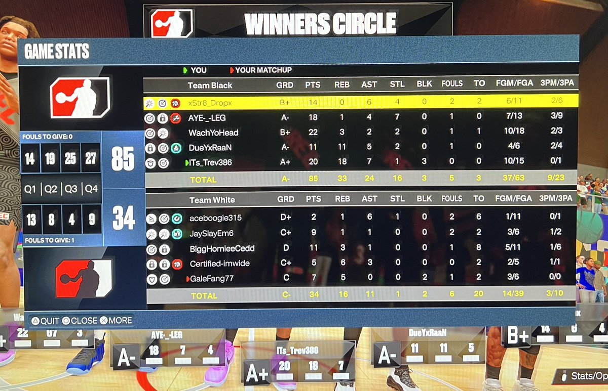 JusVibeG's tweet photo. Everybody eats on this side. 🔥 #2k23 #rec #WeNeed2 @augchosen_ @QTH_17 https://t.co/2IahMb2ano