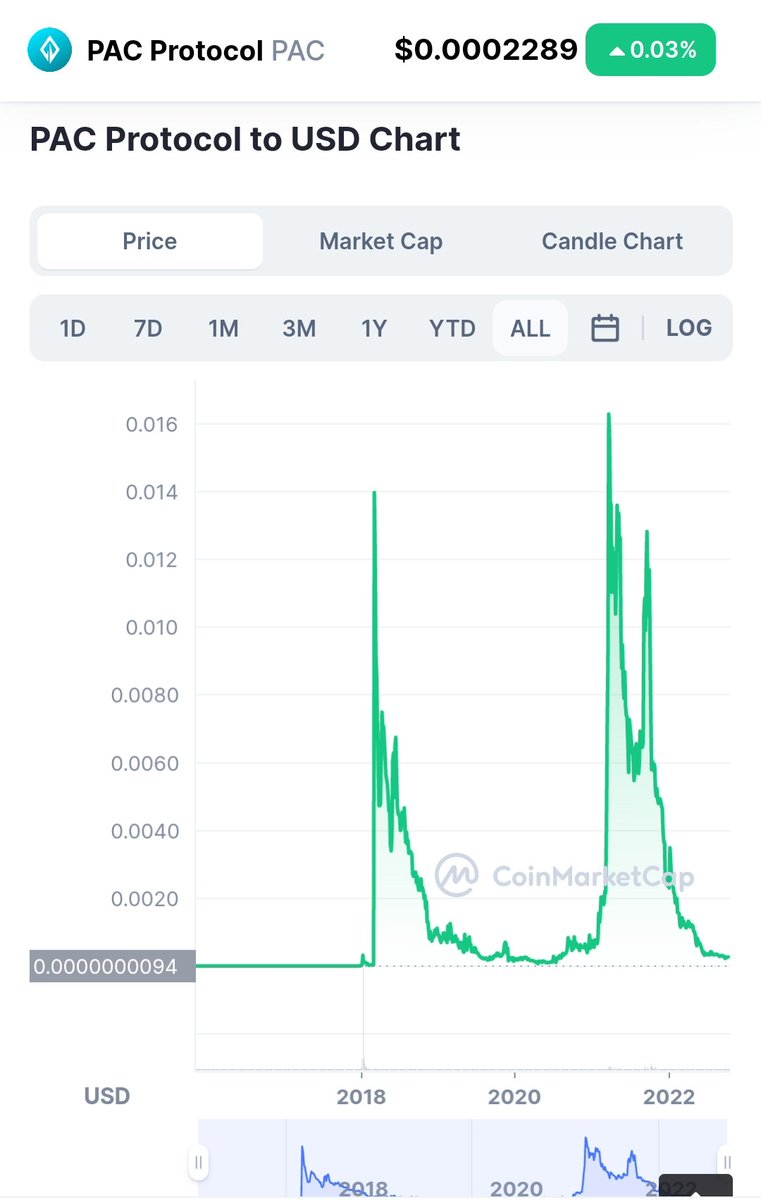 scam sniper tweet media