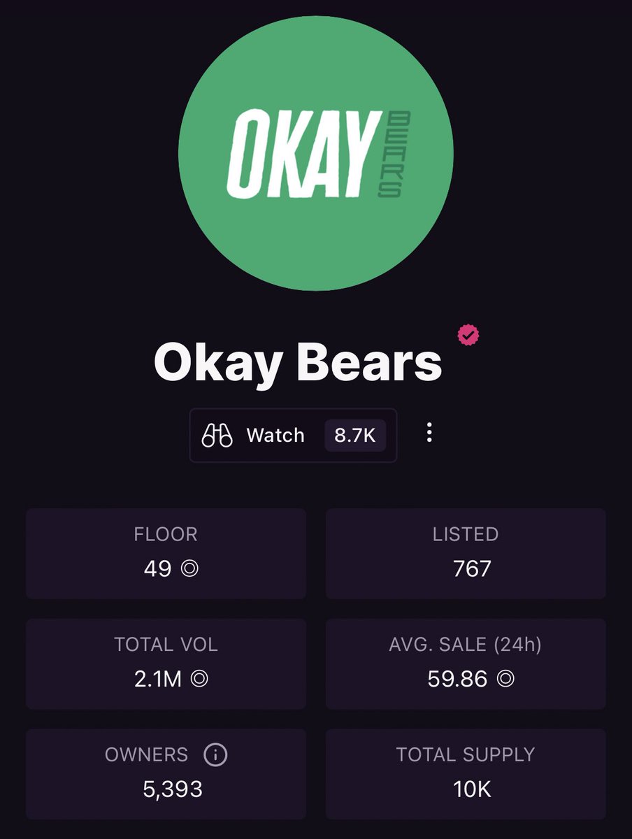 Angryfish tweet media