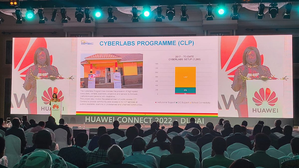 TecnoredSA's tweet photo. ✅ Abriendo una nueva jornada de exposiciones en UNLEASH DIGITAL, Huawei Connect 2022, Dubai.
Expertos en innovación y tecnología, comparten experiencias y nuevas tendencias mundiales.
#innovacion #desarrollo #futuro #telecomunicacones #mundodigital https://t.co/WtIX8oZEAX