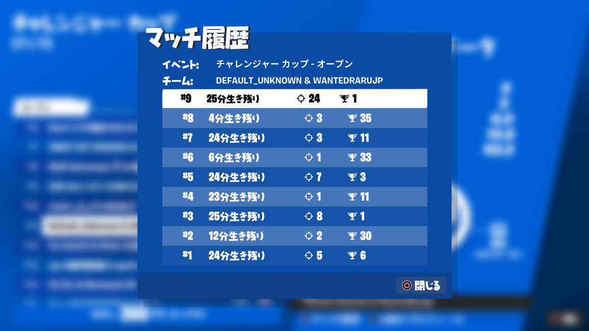 sunbay55's tweet photo. 11位wwwwwcs×２#PS5Share, #Fortnite https://t.co/6gAlQ2WKGa