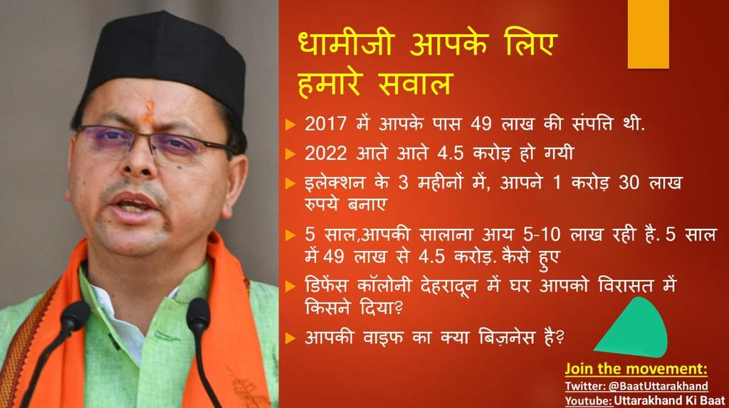 rajeshjoshi_uk's tweet photo. #addirrigation228
#HaridwarBoleDhami
 @bjp4uk @pushkarsinghdhami
@satpalmaharj सरकार के पास युवाओ के रोजगार हेतु वित्त नही है लेकिन स्वयं के वित्त मव गुणात्मक वृद्धि केसव सम्भव हो रहा है जबाब दे धामी जी @ukcmo @narendramodi @PMOIndia https://t.co/shIHBEtJ5S