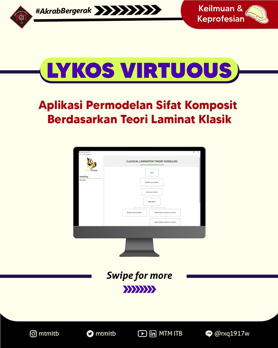 mtmitb's tweet photo. Kira-kira bagaimana karya dari mahasiswa Teknik Material ITB mampu memenuhi kebutuhan tersebut sekaligus menutupi kekurangan dari aplikasi yang telah ada?
#AkrabBergerak #NeverStopLearning #InnovationPlaylist #Verse #MTMITB https://t.co/atdey5AX0l