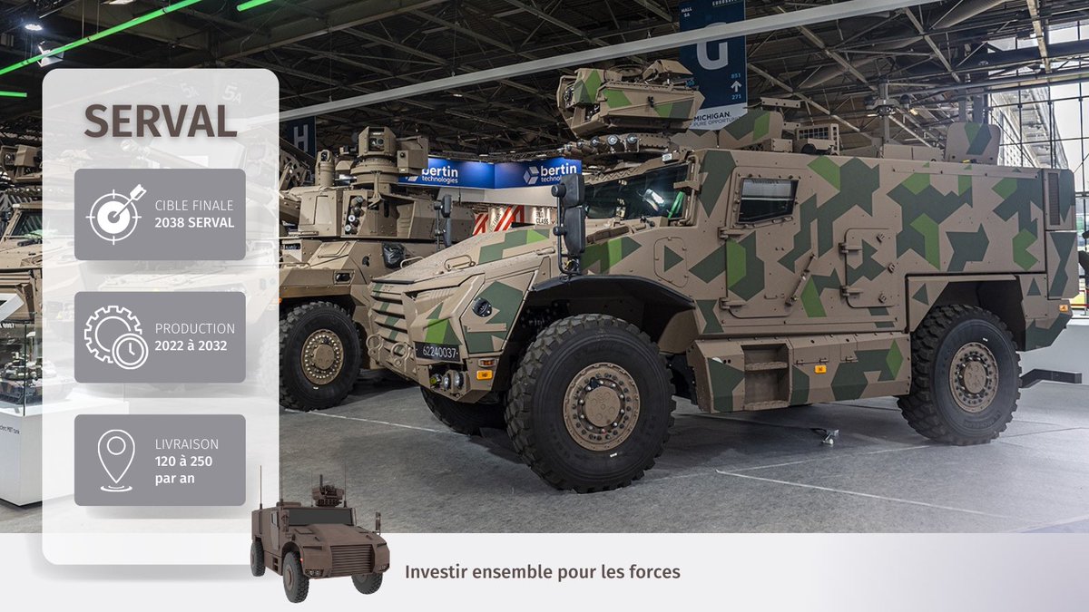 #Chiffresclés 📊
Le véhicule blindé multirôle (VBMR) « #Serval » est un véhicule de transport de troupes destiné à remplacer le véhicule de l'avant blindé au sein de l'armée Terre dans le cadre du programme #Scorpion. 
#MaintenanceTerrestre #CapaciTerre