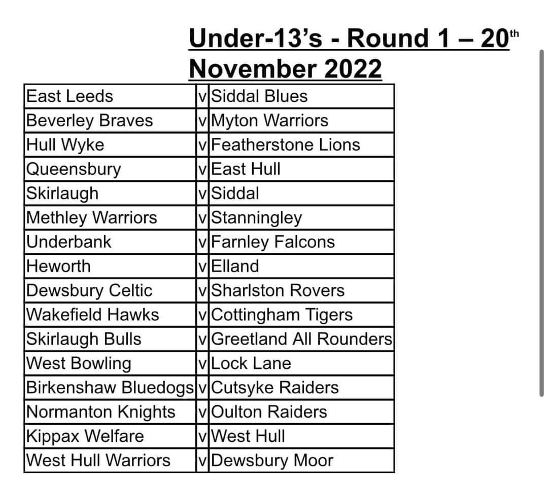 BARLA Yorkshire Cup U13s