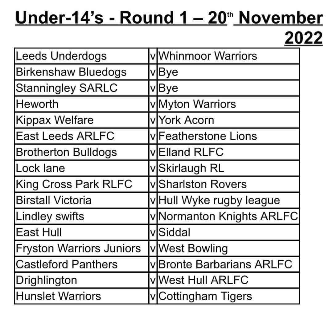 BARLA Yorkshire Cup U14s