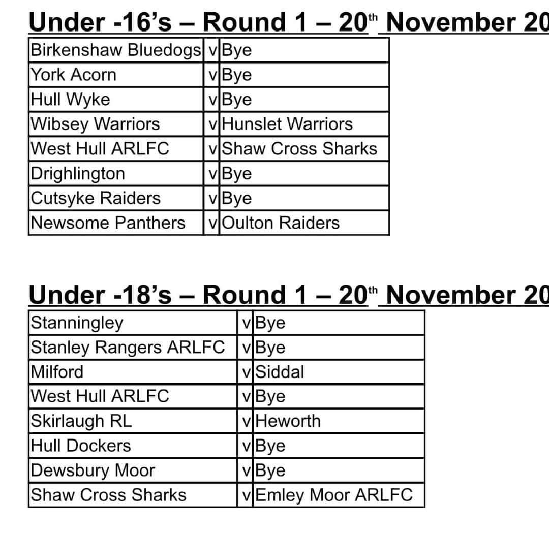 BARLA Yorkshire Cup U16s & U18s