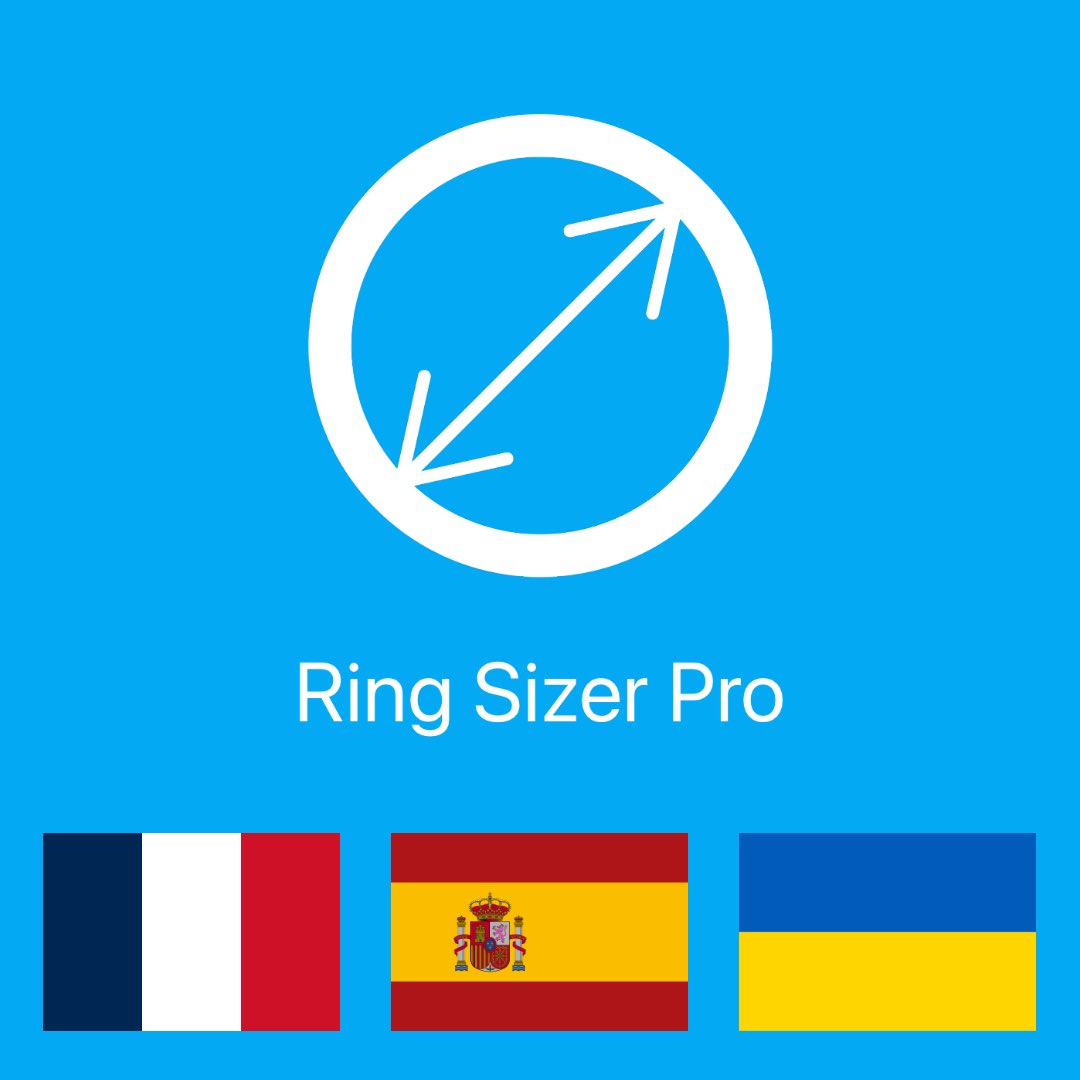 Ring Sizer – Ring Size Meter | Apps | 148Apps