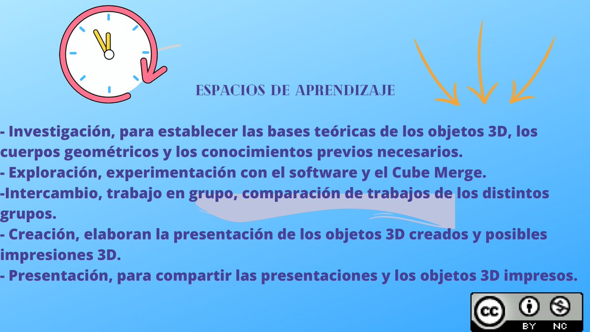 F.ALEJANDRO SOLER VERA tweet media