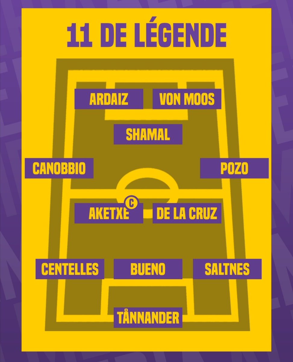 ChampionsRp's tweet photo. Eux, en Ecosia League c'était ça...!
Almería sans uruguayen aurait dû jouer au futsal. Malgré une ouverture, les andalous ont tout de même garder cette stabilité des uruguayens. Parmi les milliards qui sont passés par là, on retiendra Bueno, De la Cruz, Vina ou encore le Parajou. https://t.co/twvuK6OXzd