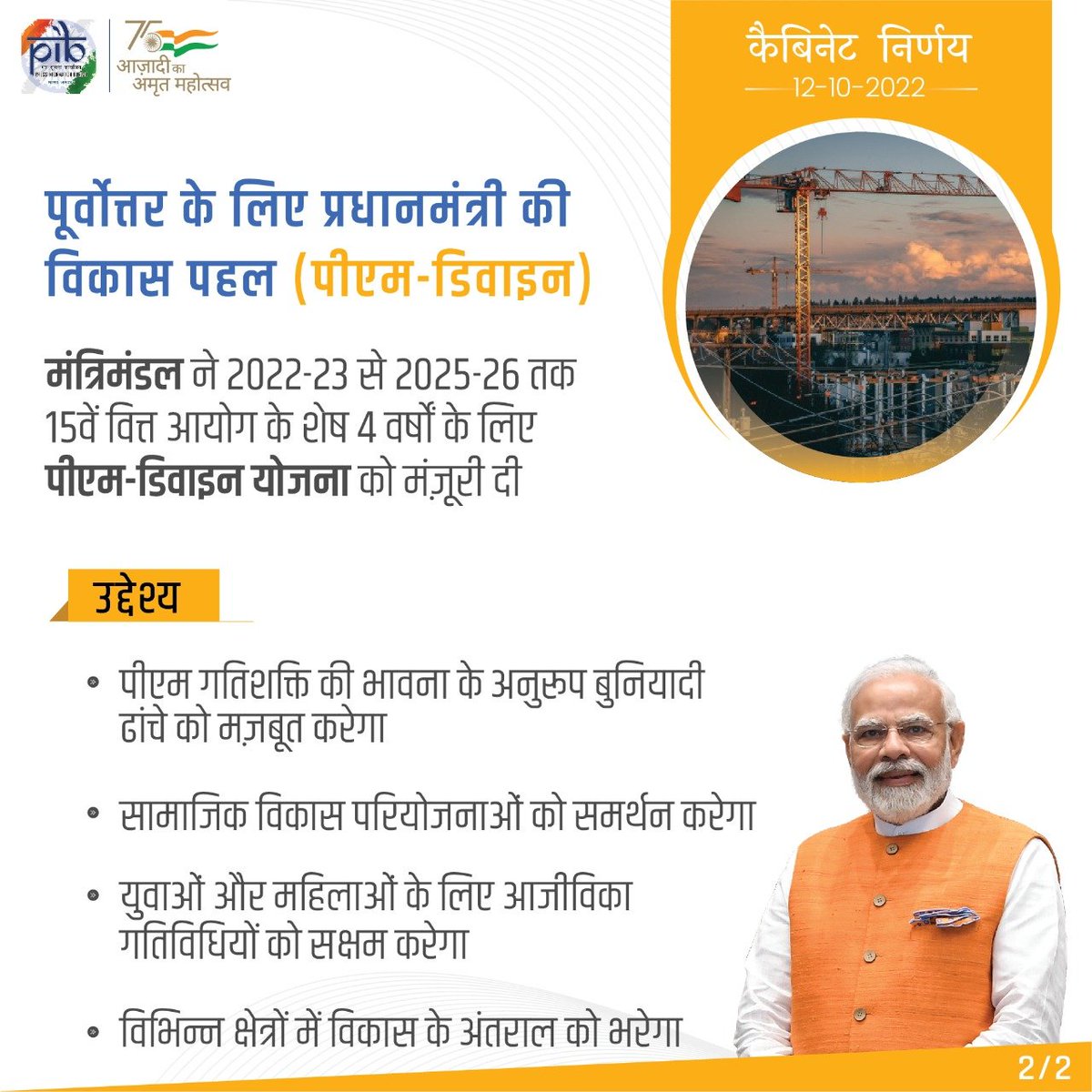 PashupatiParas's tweet image. माननीय प्रधानमंत्री श्री @narendramodi जी के नेतृत्व में केंद्रीय मंत्रीमंडल ने पूर्वोत्तर क्षेत्र के लिए प्रधानमंत्री विकास पहल (पीएम-डिवाइन) योजना को मंजूरी दी है। इस निर्णय से पूर्वोत्तर क्षेत्र के युवाओं व महिलाओं की आजीविका गतिविधियों को बढ़ावा मिलेगा। #CabinetDecisions