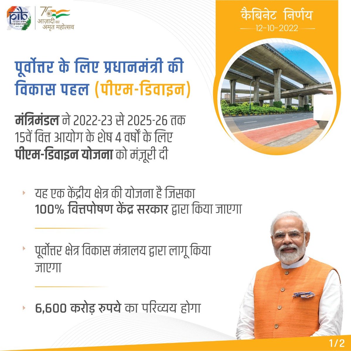 PashupatiParas's tweet image. माननीय प्रधानमंत्री श्री @narendramodi जी के नेतृत्व में केंद्रीय मंत्रीमंडल ने पूर्वोत्तर क्षेत्र के लिए प्रधानमंत्री विकास पहल (पीएम-डिवाइन) योजना को मंजूरी दी है। इस निर्णय से पूर्वोत्तर क्षेत्र के युवाओं व महिलाओं की आजीविका गतिविधियों को बढ़ावा मिलेगा। #CabinetDecisions