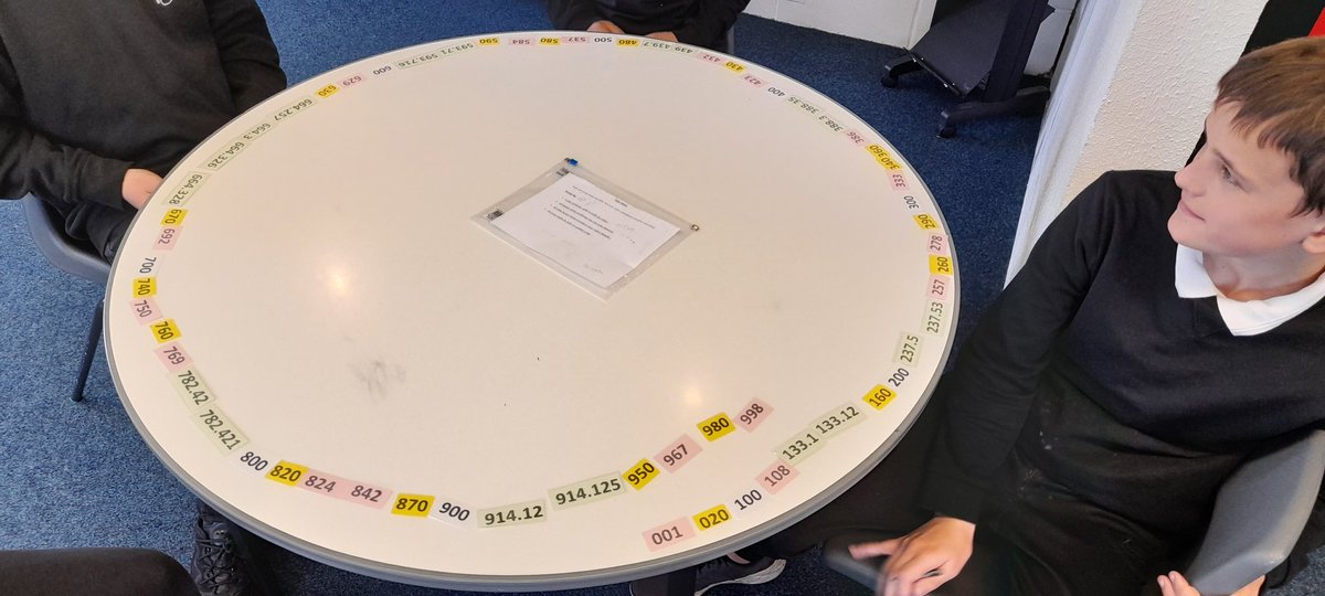 Proud S1s showing off their decimal number skills while learning about the Dewey Decimal system in the library.
