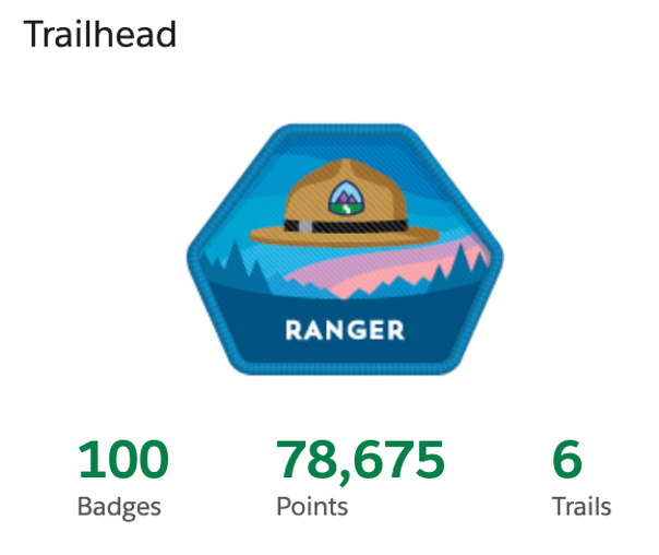 nolanmorrislive's tweet photo. Five months into learning #salesforce! I'm working my way though the #adminsuperset #securityspecialist badges in preparation for the Admin exam by the end of the month. @deveaugroup looking forward to helping in the #nonprofit space! @sforceROCKER https://t.co/AFZg0VNkBR