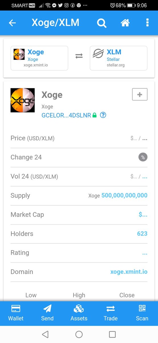 Salingprincess's tweet photo. We only have 623 holders for #xlm. Are you one of those 623 lucky #xoge #xlm? https://t.co/mKDzUjF2CY