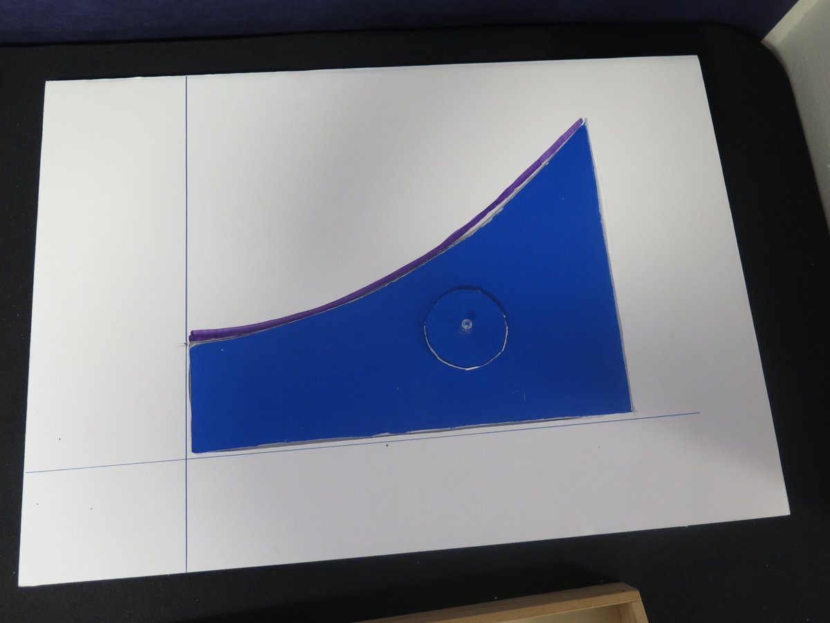 oneplusepsilon's tweet photo. @MathTechCoach Students in a similar class made these Riemann sum puzzles: https://t.co/hJ1PO7384W
