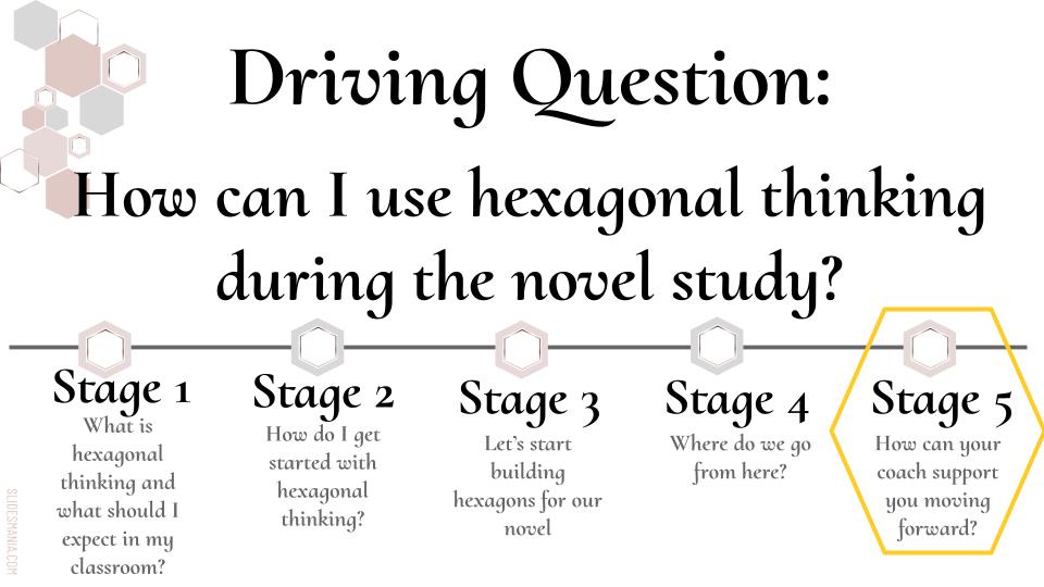 Excited to meet w Ts today to work through this driving question around #hexagonalthinking & their first novel study while in @studysync Thank you to @BetsyPotash for all the inspiration/resources Shout out to @SlidesManiaSM for having the perfect template #neverstoplearning