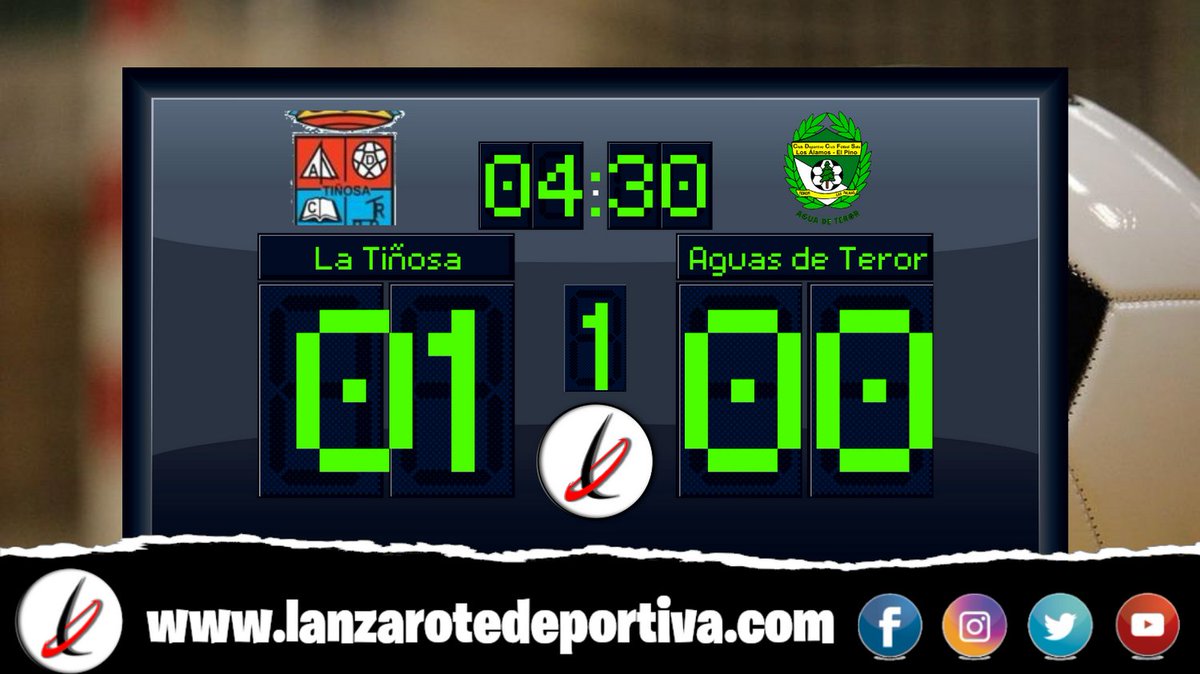 LanzaroteDeport's tweet photo. ⚽️ #FutbolSala
🏆 #SegundaB
📅 Jornada 01

🔴🔵 La Tiñosa FS
🟢⚪️ @ATerorfutsal 

Vaya golazo de Mario Cerro para poner el 1-0 https://t.co/a0vmoXdN5K