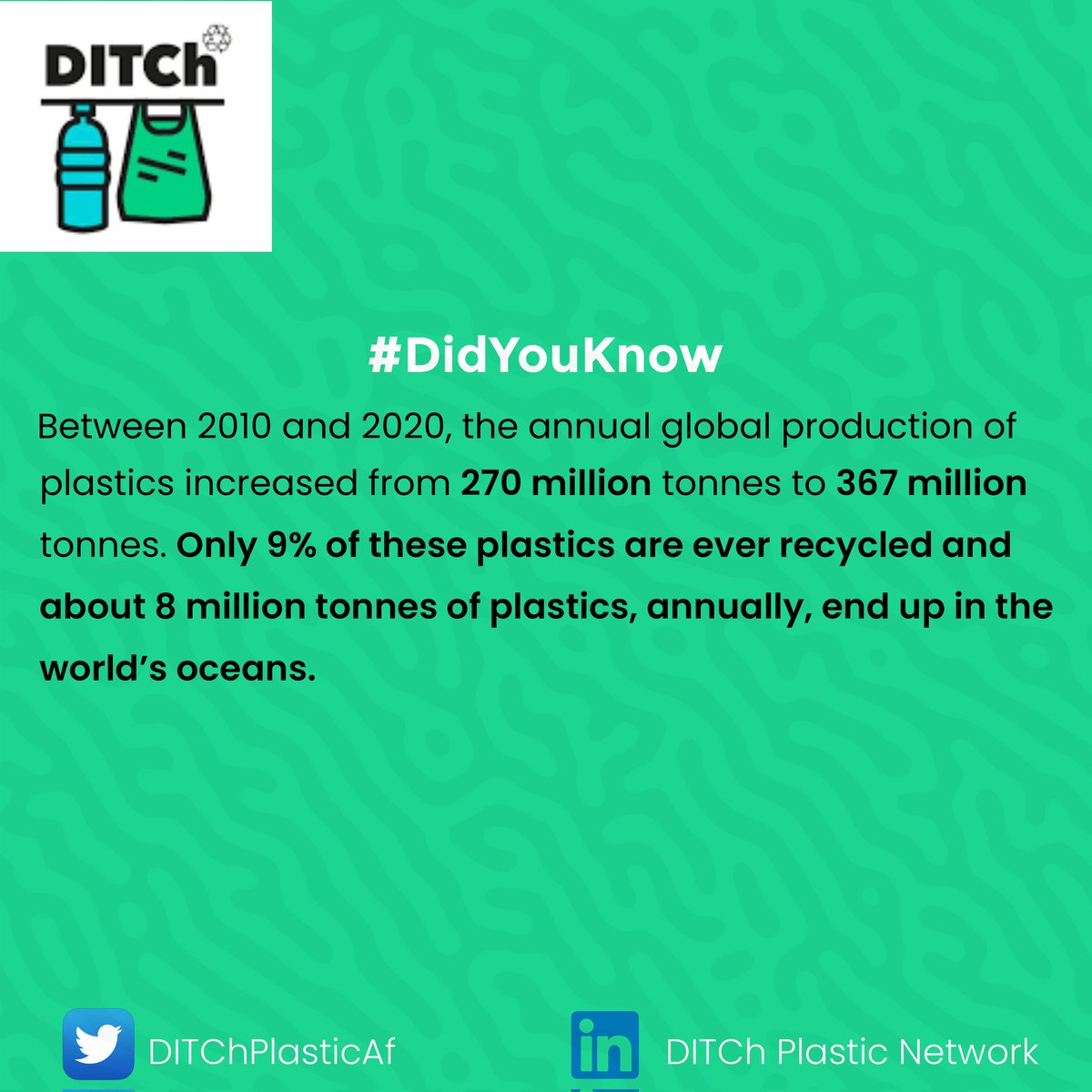 DITCh Plastic Network tweet media