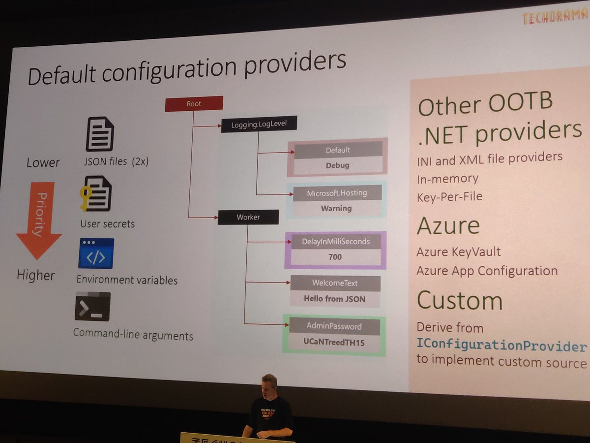 Sander ten Brinke | Microsoft MVP (@sandertenbrinke) on Twitter photo The previous session from <a href="/alexthissen/">Alex Thissen</a> at #techoramaNL about configuration and secrets in .NET was great! I am also gonna give a talk about this at dotnet-developer-conference.de/en/ so it was great to see some awesome things I missed in my talk so far. Thanks Alex! The previous session from <a href="/alexthissen/">Alex Thissen</a> at #techoramaNL about configuration and secrets in .NET was great! I am also gonna give a talk about this at dotnet-developer-conference.de/en/ so it was great to see some awesome things I missed in my talk so far. Thanks Alex!