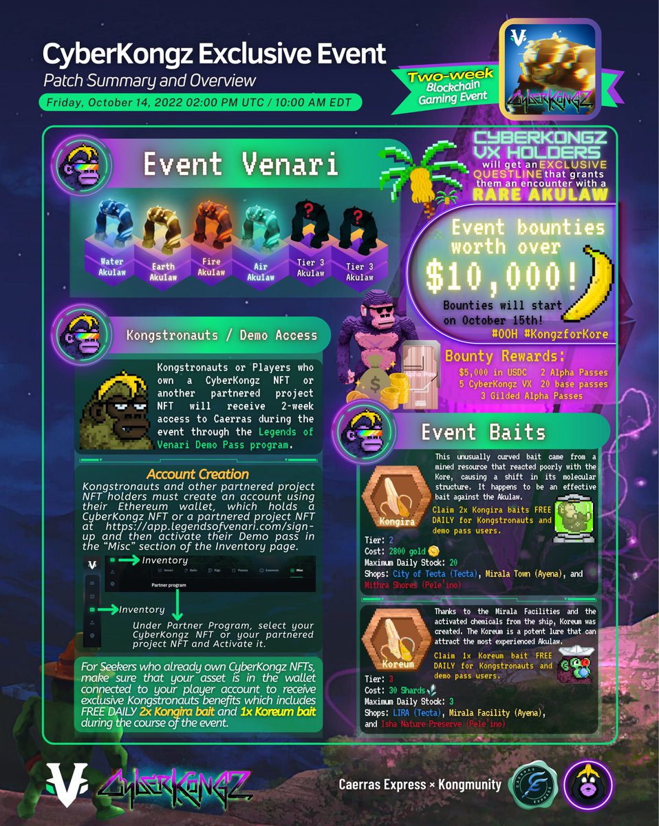 CyberKongz Exclusive Event - Event Summary and Overview

Kongz are strong, brave and resilient! <a href="/CyberKongz/">CyberKongz</a>'s Kongstronauts 🦍 are coming to <a href="/LegendsOfVenari/">Legends of Venari</a>'s Caerras Island! 🌴 starting this October 14, at 02:00 PM UTC

Here is everything you need to know 👇
#KongzforKore #OOH