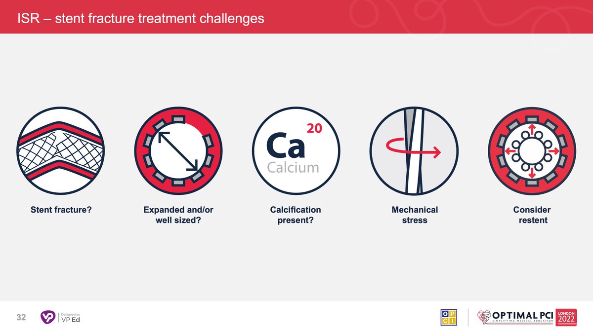 jcspratt's tweet photo. Stent failure, what are the mechanisms of failure?
https://t.co/Ol2xLCcUWw @swissCTO @ESHLOF @kevinjamescroce @OptimaCTO @OPCILive https://t.co/yESfDZpoXX