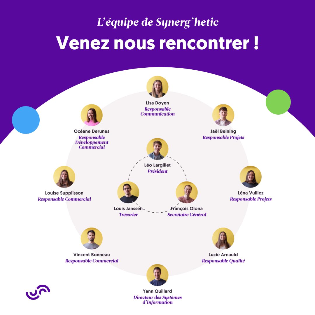 synerghetic's tweet photo. Synerg’hetic x Hetic 🟢🟣]

La rentrée à HETIC a commencé ! N’hésitez pas à venir nous rencontrer 💜 On a hâte d’échanger avec vous 😃

#hetic #adherent #je #rentree https://t.co/qdpAOOHYEq